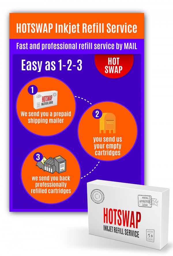 hotswap-brochure